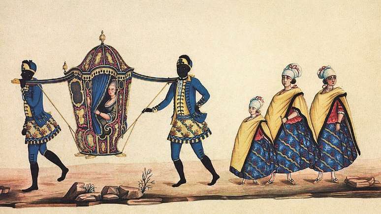Dama em liteira, carregada por escravos, e suas acompanhantes em aquarela de Carlos Julião do último quarto do século 18
