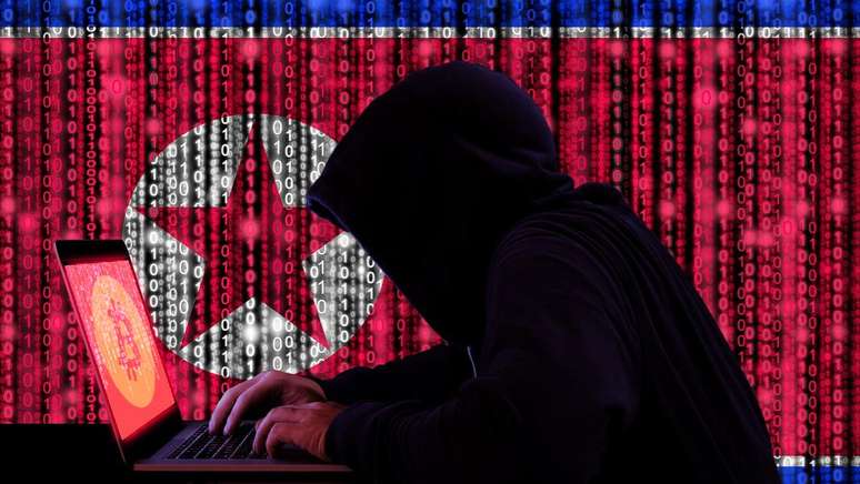 Hackers Coreia do Norte