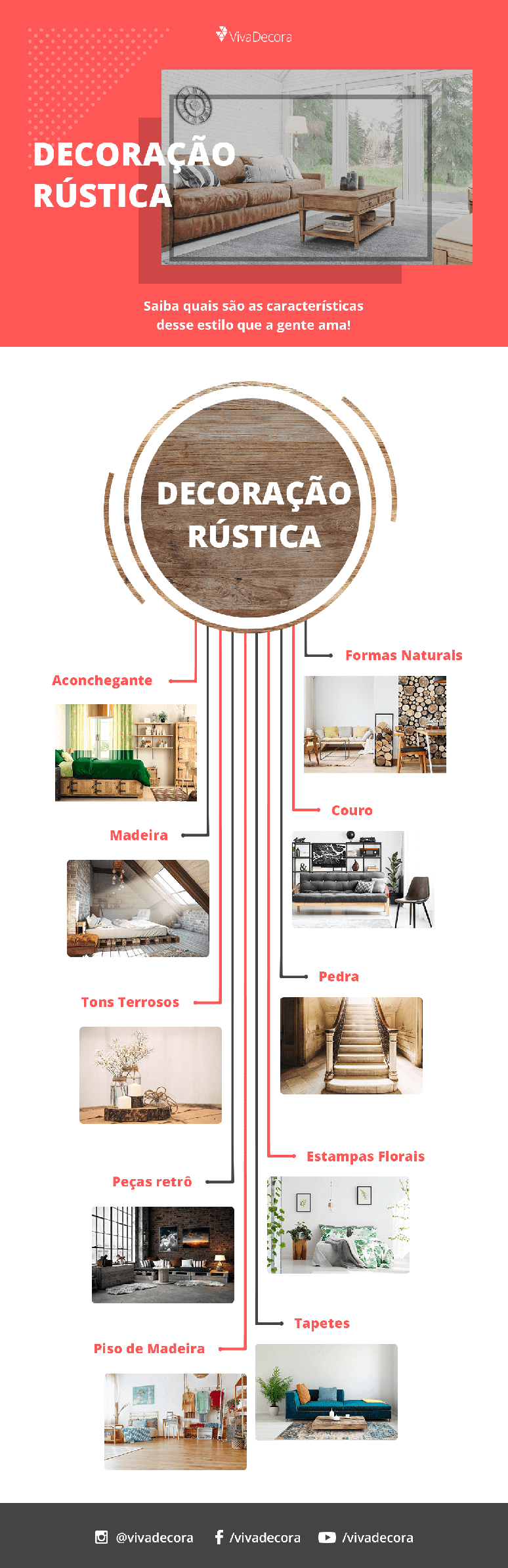 Infogr&aacute;fico &ndash; Decora&ccedil;&atilde;o R&uacute;stica