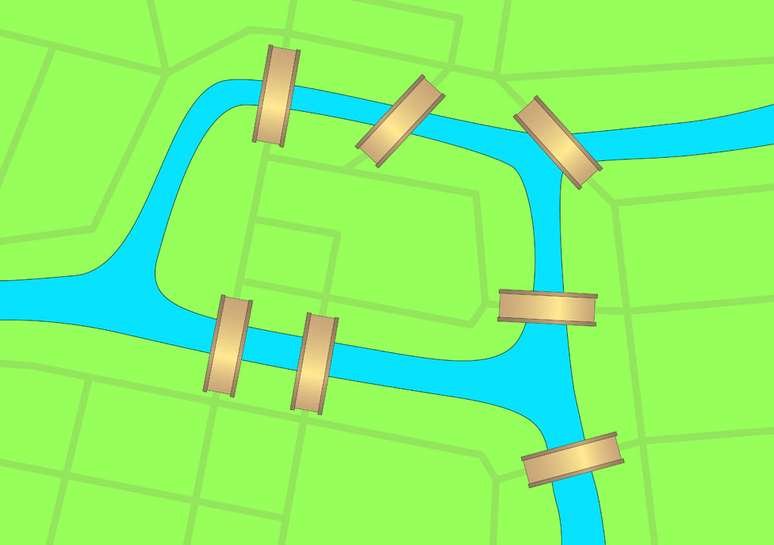 É possível cruzar as pontes uma só vez e voltar ao ponto de partida?