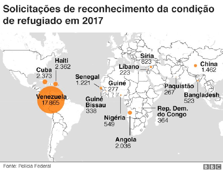 Mapa das nacionalidades que mais pediram ref&uacute;gio no Brasil em 2017