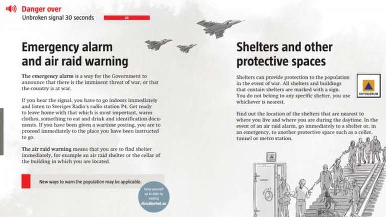 O livreto sueco: instruções semelhantes foram distribuídas durante a Segunda Guerra Mundial e a Guerra Fria, mas a impressão dos panfletos cessou na década de 1980.