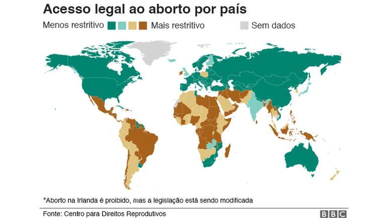 Mapa: acesso legal ao aborto por país