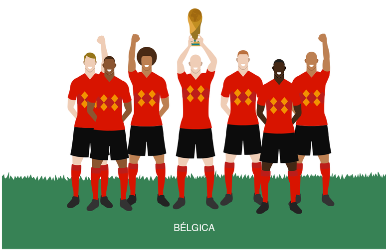 ilustração com jogadores da Bélgica