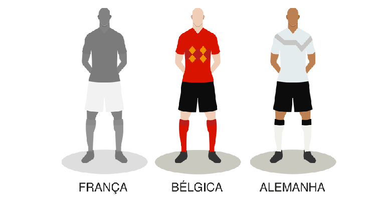 Belgica e Alemanha fica na disputa