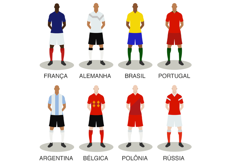 O atual cenário da Copa Mundo 2018 na Rússia - Portal 6