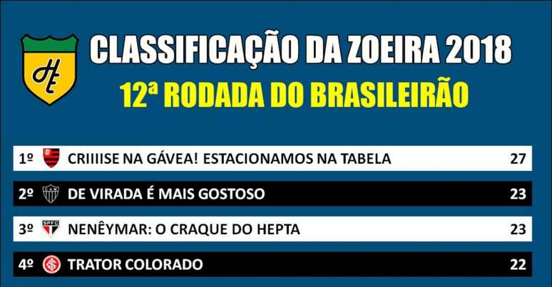 Humor Esportivo