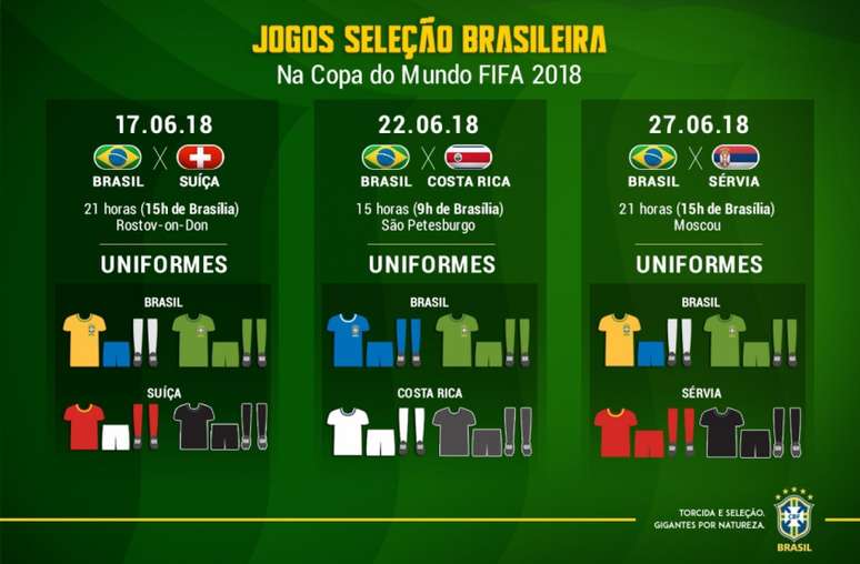 Seleção vai fazer dois jogos de amarelo e um de azul na primeira fase da  Copa do Mundo, seleção brasileira