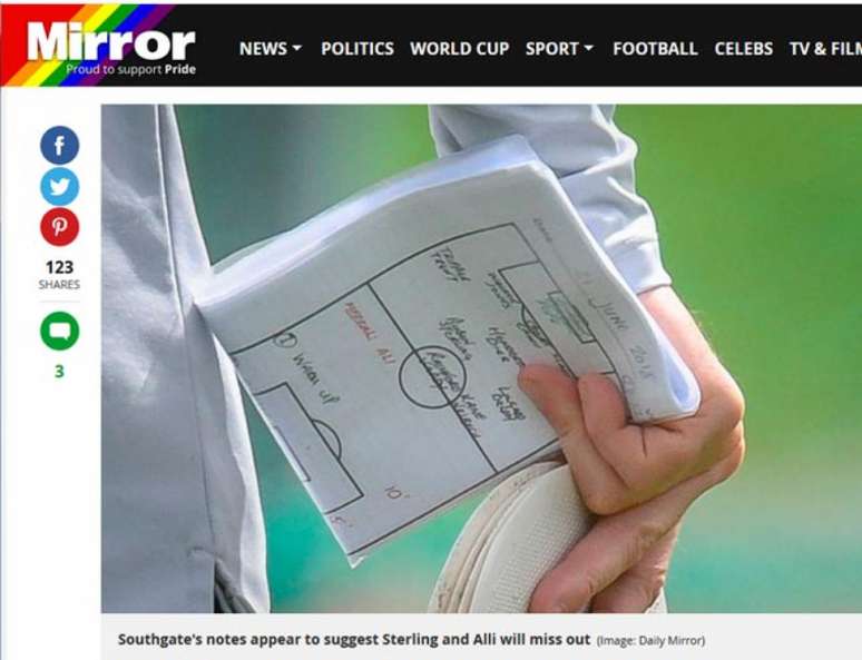 Jornal inglês flagra anotações nas mãos do assistente técnico da Inglaterra (Foto: Reprodução / Daily Mirror)