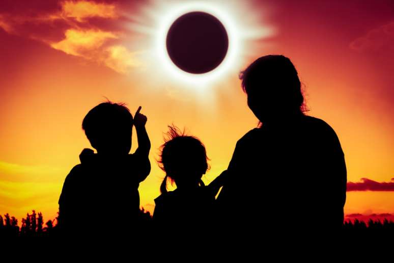 Período de eclipse, o que esperar?