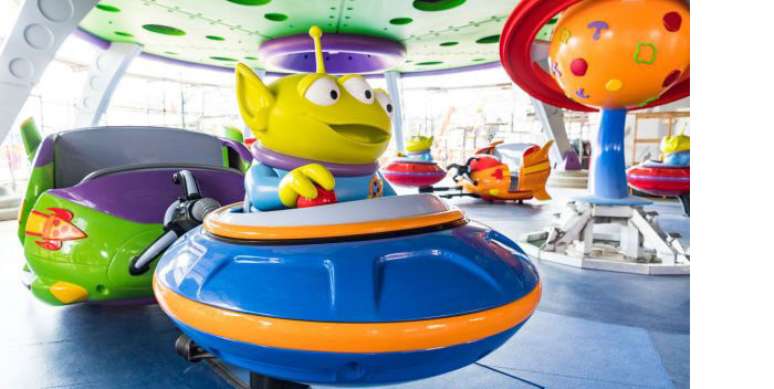 Em Alien Swirling Saucers, o visitante entra na famosa máquina de ETs do filme.