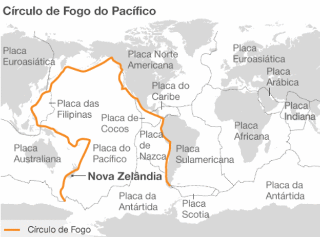 Mapa dos países do Circulo de Fogo do Pacifico