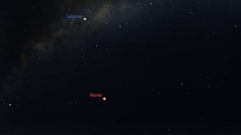 Marte estar&aacute; no c&eacute;u do hemisf&eacute;rio sul nesta ter&ccedil;a a partir das 19h