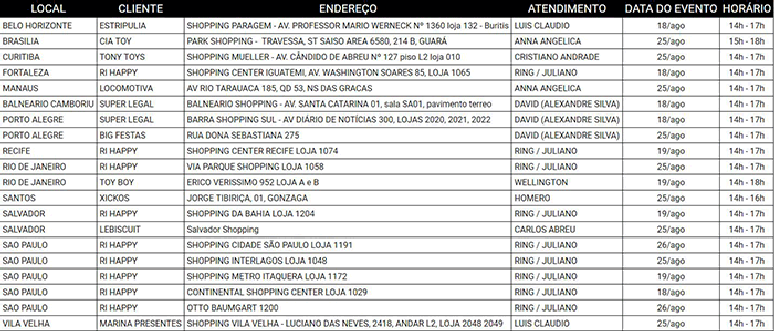 Inscrições para campeonato regional de beyblade se encerram nesta