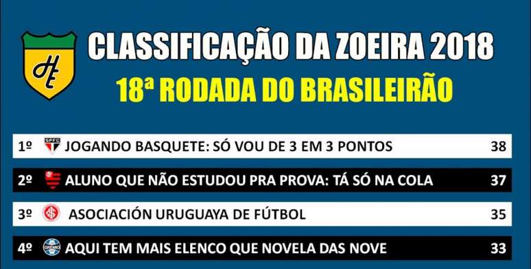 Humor Esportivo