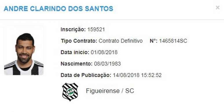 Reprodução/CBF