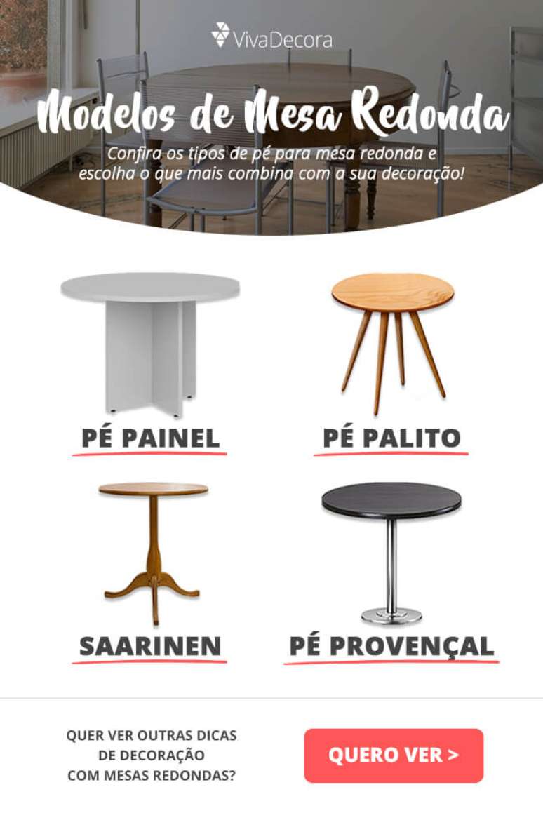 Infográfico – Modelos de mesa redonda