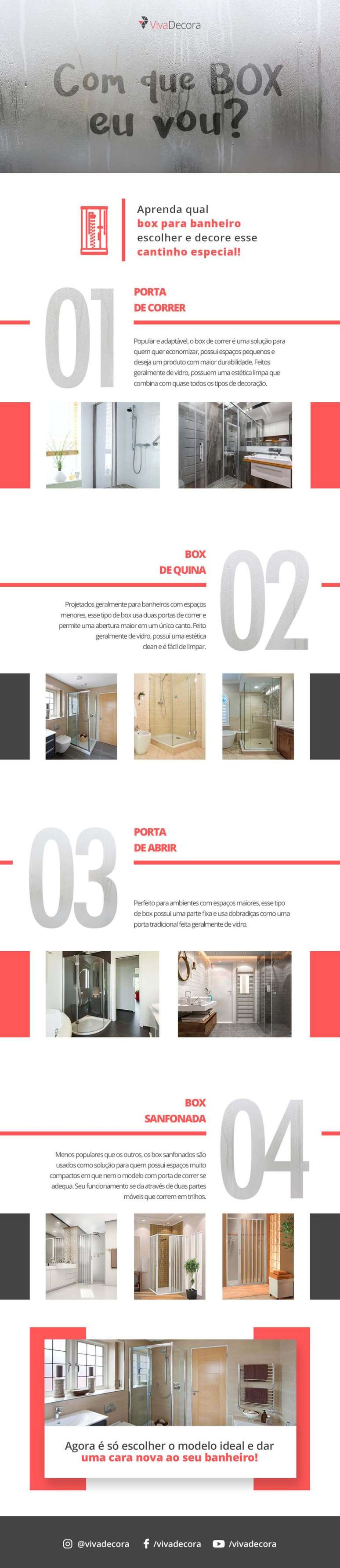 Infogr&aacute;fico &ndash; Modelos de box