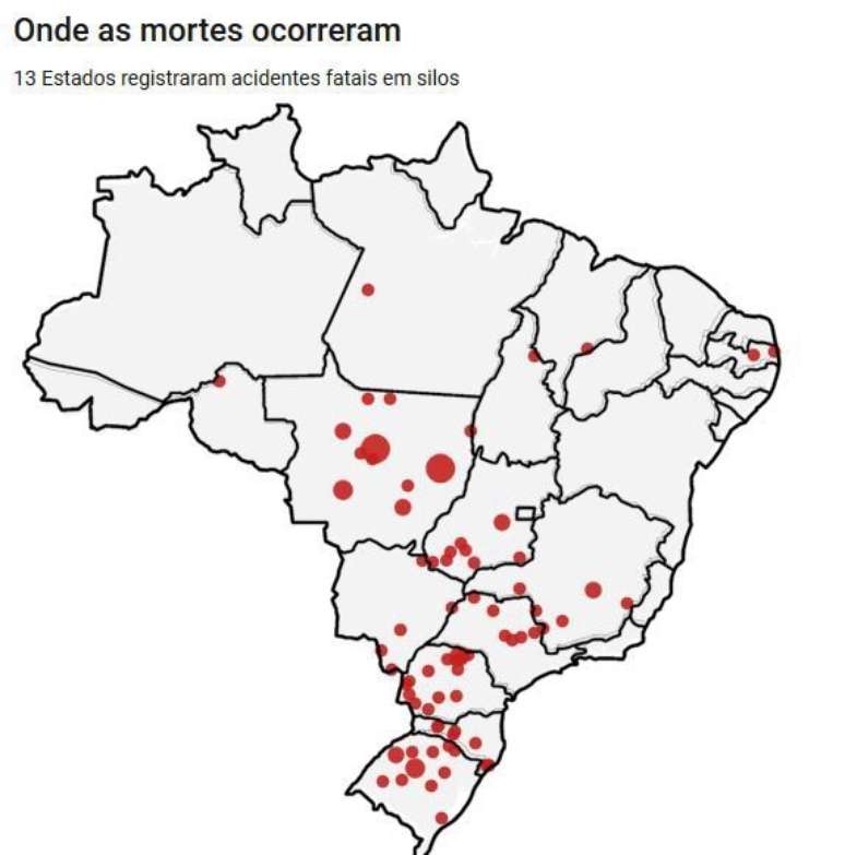 Exclusivo: As silenciosas mortes de brasileiros soterrados em armazéns de  grãos