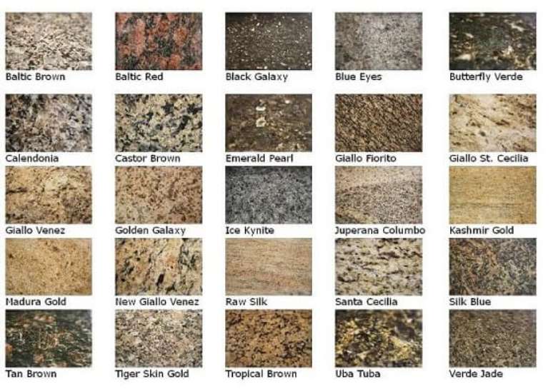 19. Essas são algumas das cores de granito facilmente encontradas. Projeto de Construction Review Online