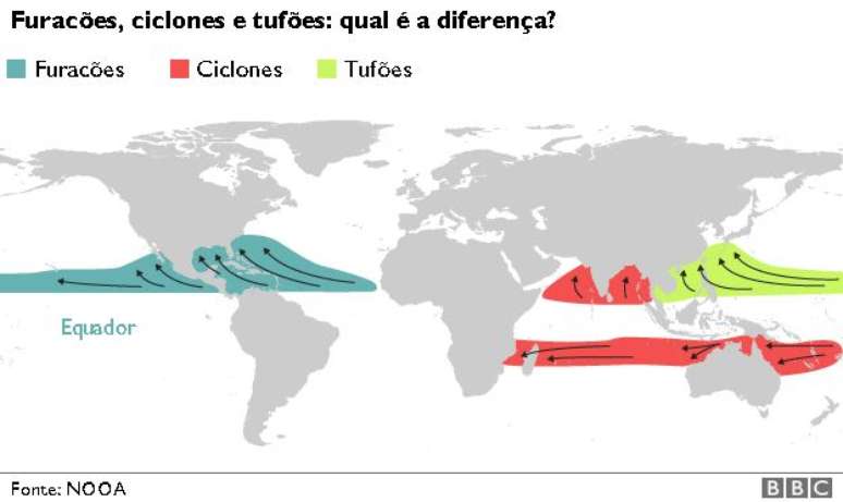 Gráfico BBC