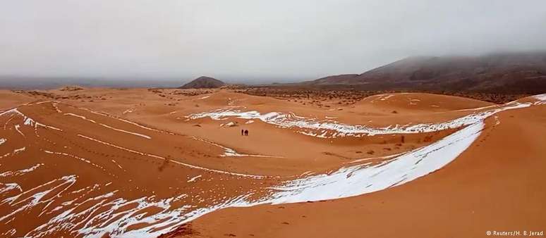 Deserto do Saara se estende por aproximadamente 4.800 quilômetros