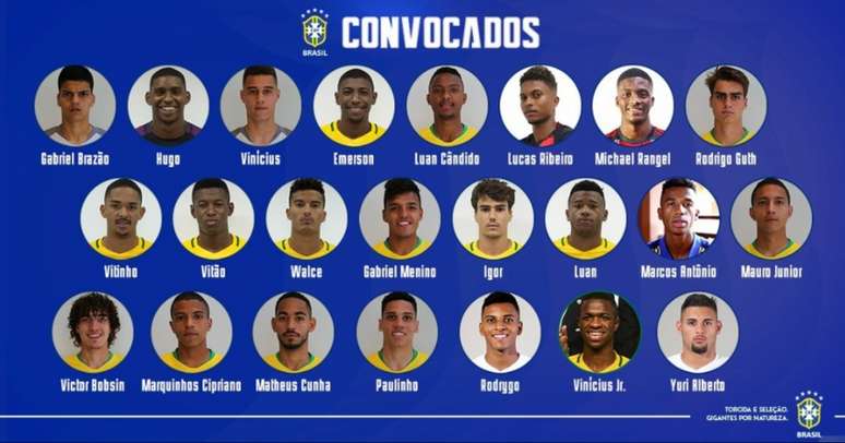 Convocados para amistosos da Seleção Sub-20 (Foto: Reprodução/Twitter)