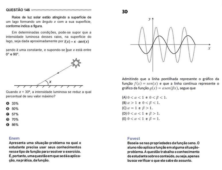 Mais de 70 perguntas do teste de matemática para exercícios