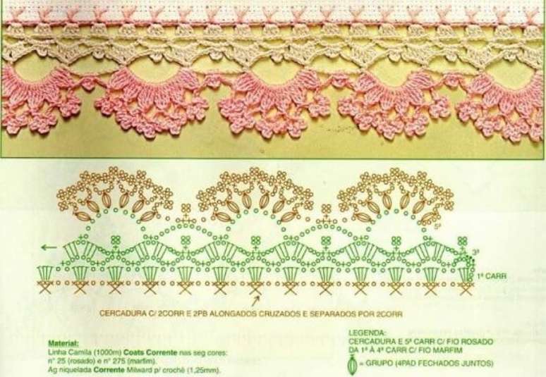 16. Gráfico de bico de crochê com duas cores. Foto de Pinterest