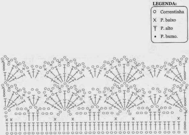 17. Gráfico de bico de crochê com duas partes iguais. Foto de Pinterest