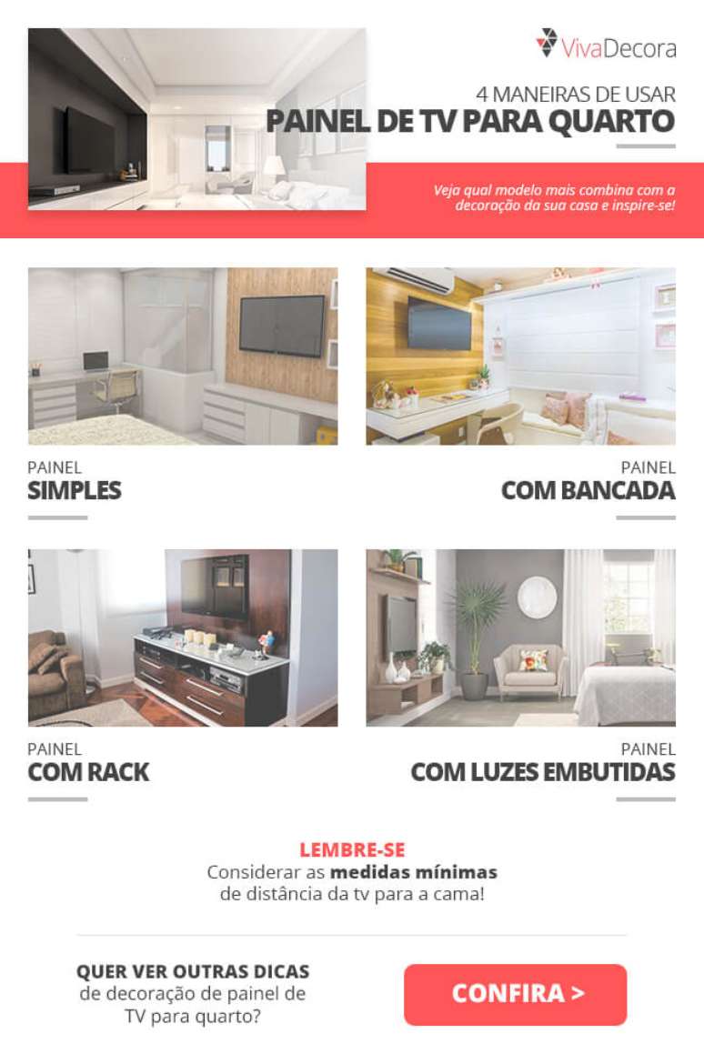 Infogr&aacute;fico &ndash; Painel de TV