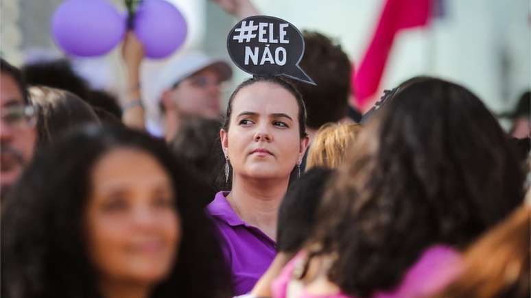 Nenhuma das pessoas que responderam pesquisa disse ter apenas ensino fundamental ou nenhuma escolaridade; 86% cursava faculdade ou tinha completado o Ensino Superior