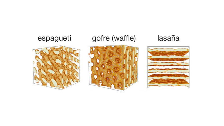 Ilustração da pasta nuclear com estrutura em formato semelhante ao do espaguete, waffle e lasanha