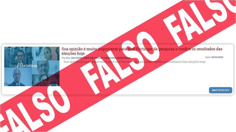 Na segunda-feira, link mais compartilhado nos grupos monitorados era pesquisa falsa do Datafolha; site depois saiu do ar