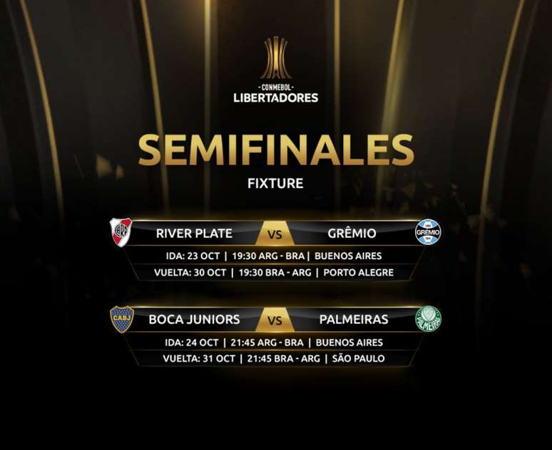 Datas dos jogos da semifinal desta Libertadores, divulgadas nesta sexta pela Conmebol (Foto: AFP)