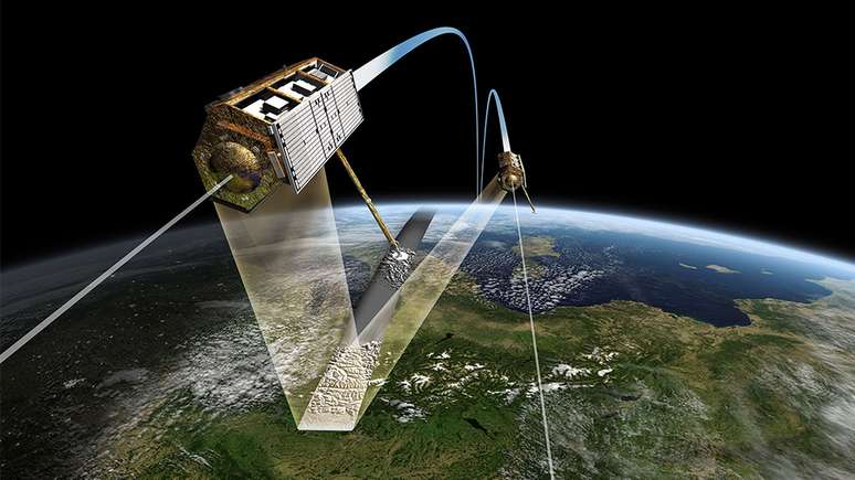 Os satélites orbitam quase lado a lado a cerca de 500 quilômetros da superfície da Terra