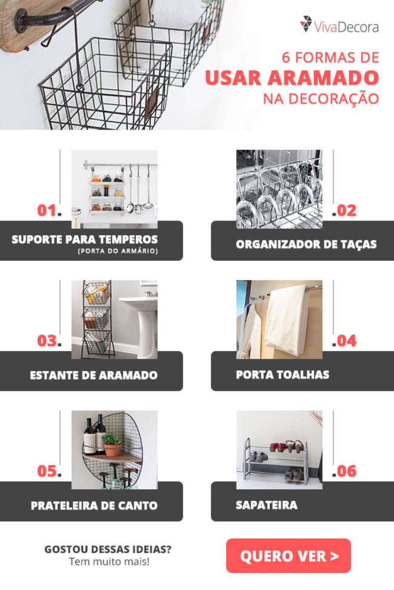 Infográfico Aramado