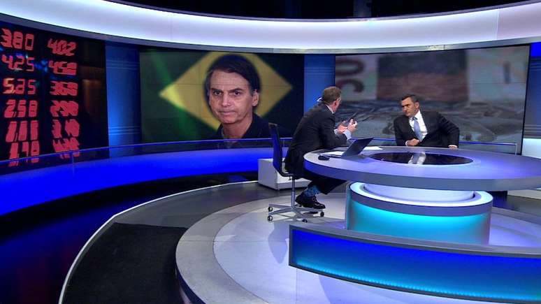 'Não podemos nos dar ao luxo de fazer como os EUA', diz Guardia sobre retórica de Bolsonaro em relação à China