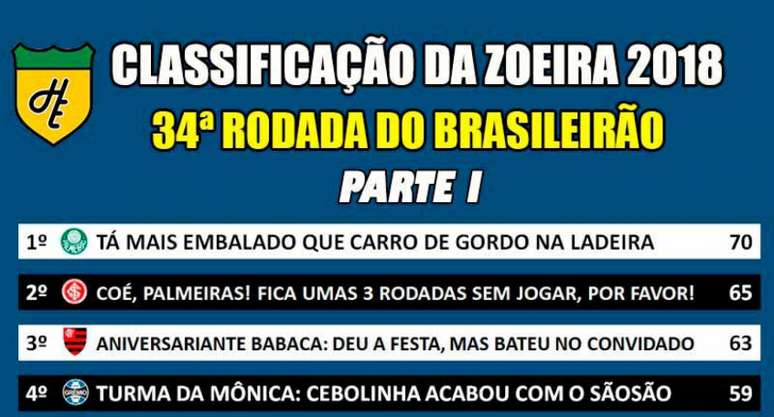 Humor Esportivo