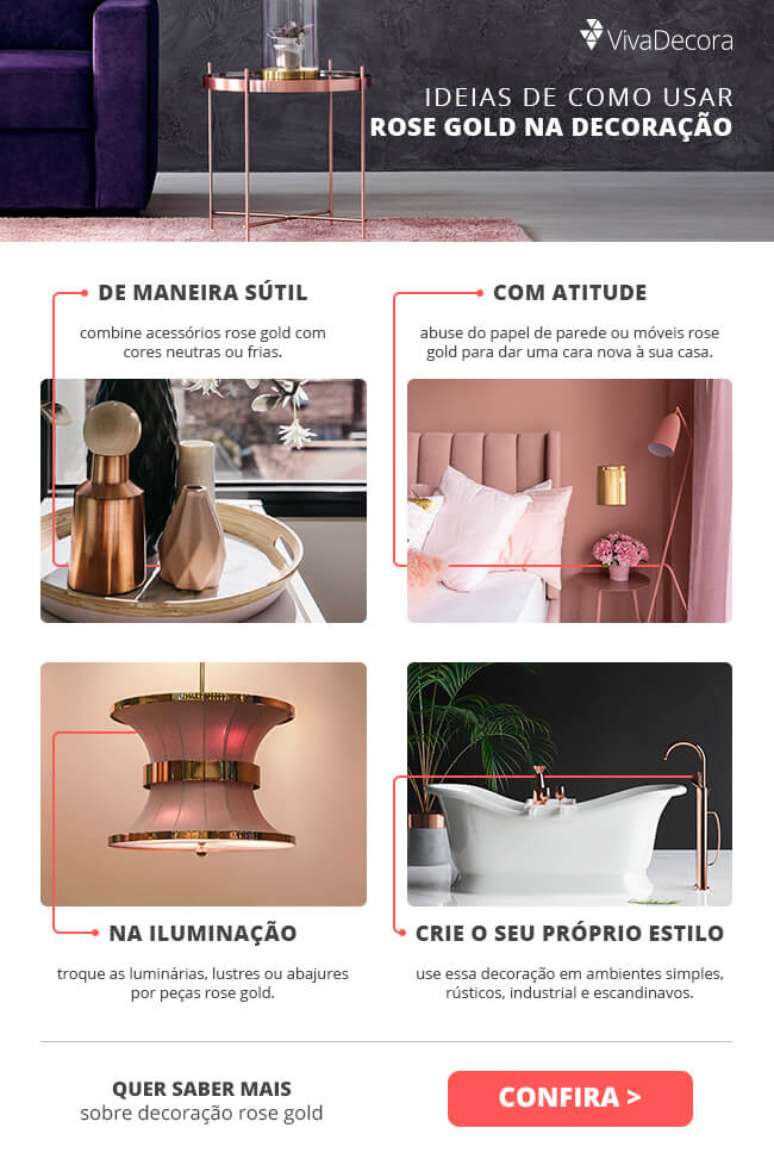 Infográfico – Rose Gold