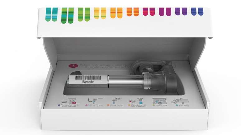 Os usuários do 23andMe mandam pelo correio um exemplar de saliva, usando este kit
