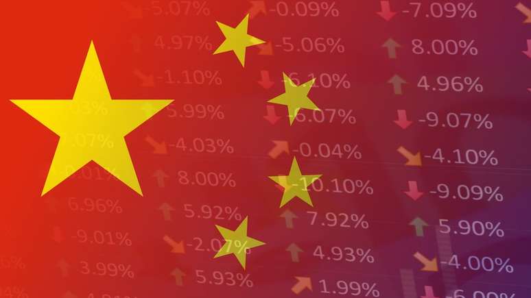 Atualmente, a produtividade econômica de algumas cidades da China é maior do que a de países inteiros