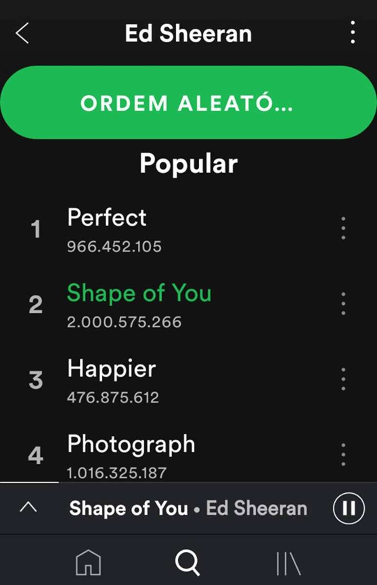 'Shape of You' foi a 1ª música a bater a marca de 2 bilhões de reproduções no Spotify.