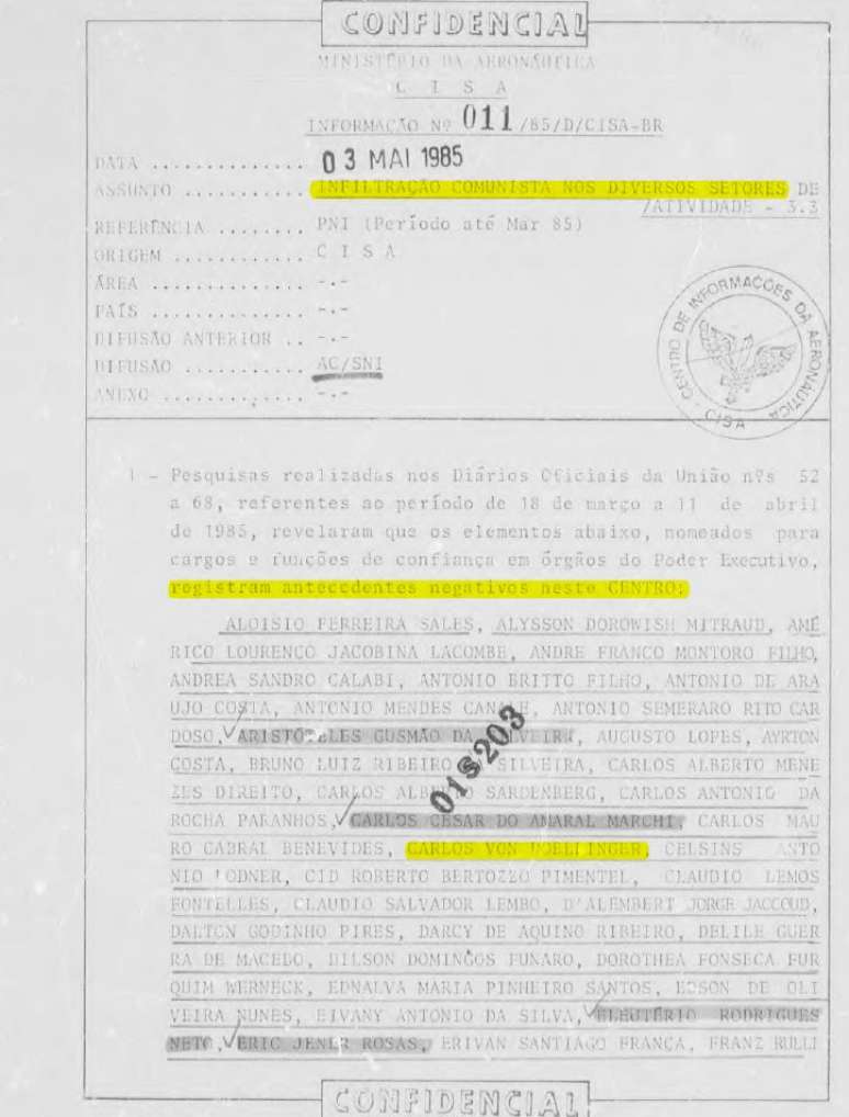 Carlos Von Doellinger foi incluído numa lista de "infiltrados comunistas" em 1985