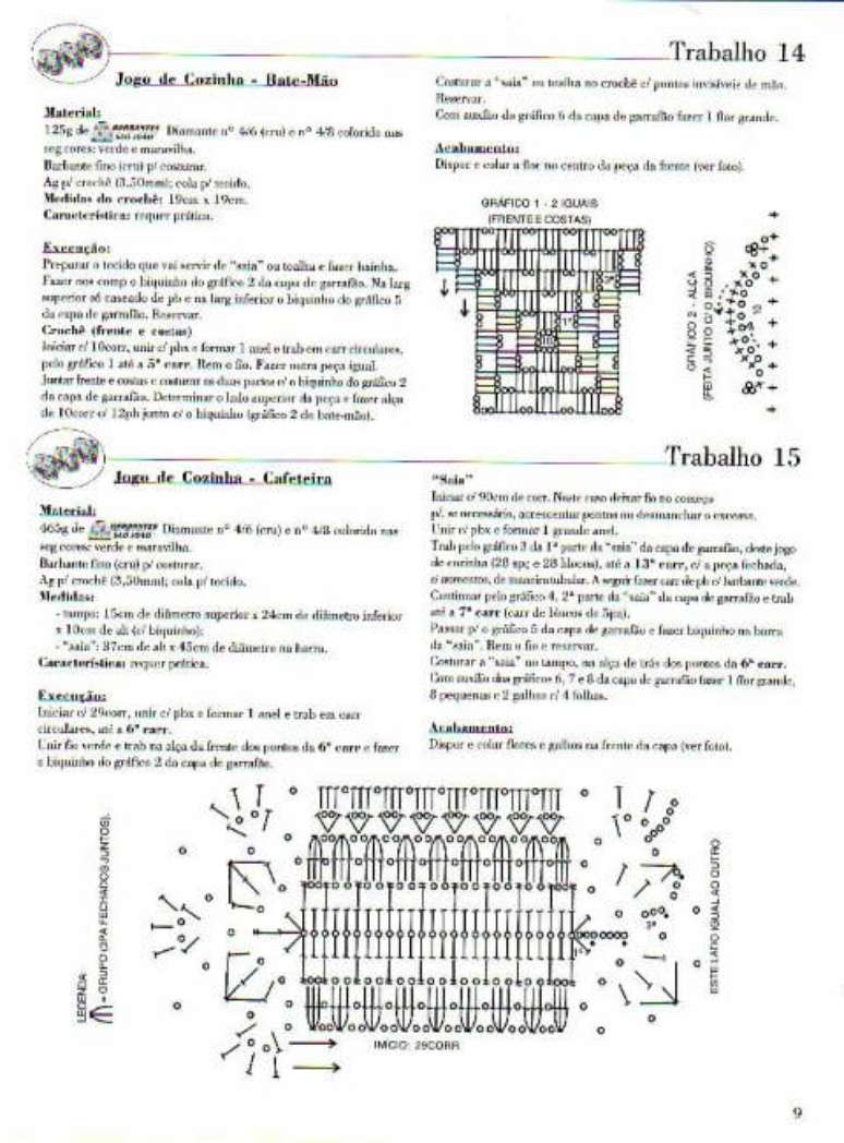 18. Receita de jogo de cozinha de croch&ecirc; passo a passo para bate-m&atilde;o e cafeteira. Foto de Katia Ribeiro Croch&ecirc; Moda e Decora&ccedil;&atilde;o