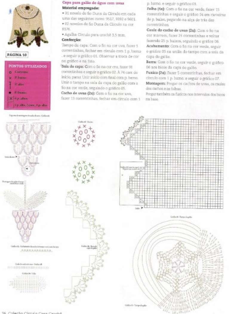 13. Receita de jogo de cozinha de crochê passo a passo para fazer capa para galão de água. Foto de Ivango