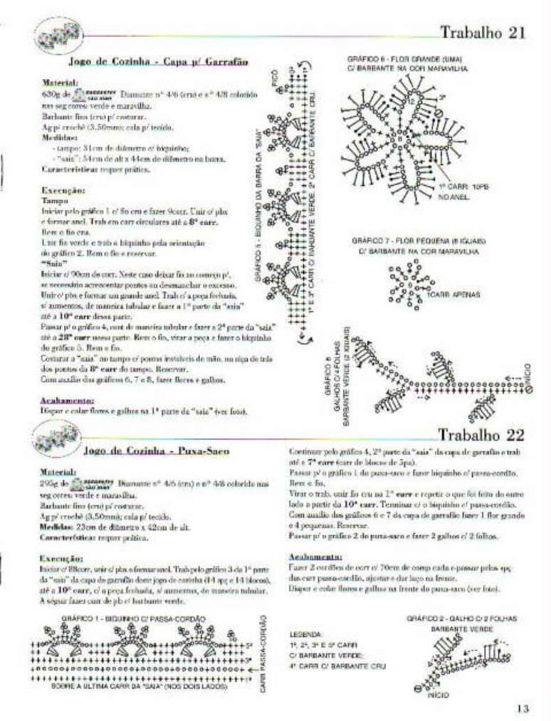 14. Receita de jogo de cozinha de croch&ecirc; passo a passo para fazer capa para garraf&atilde;o e puxa-saco. Foto de Katia Ribeiro Croch&ecirc; Moda e Decora&ccedil;&atilde;o
