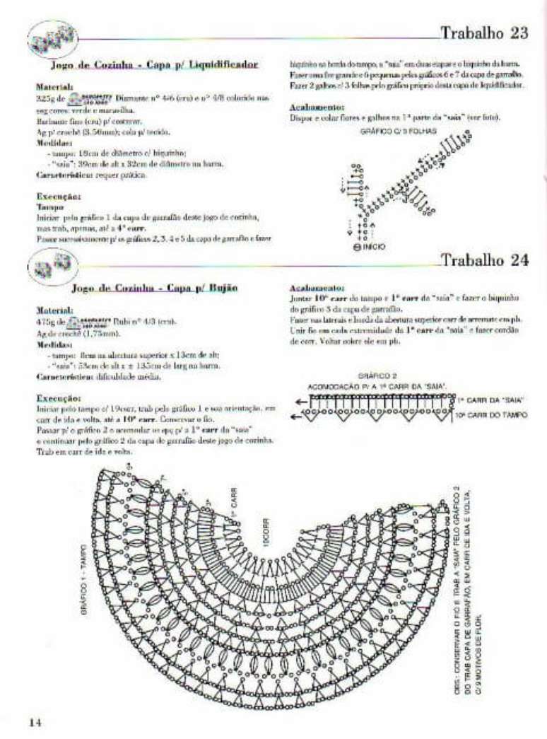 Jogo De Cozinha Croche Completo Capas