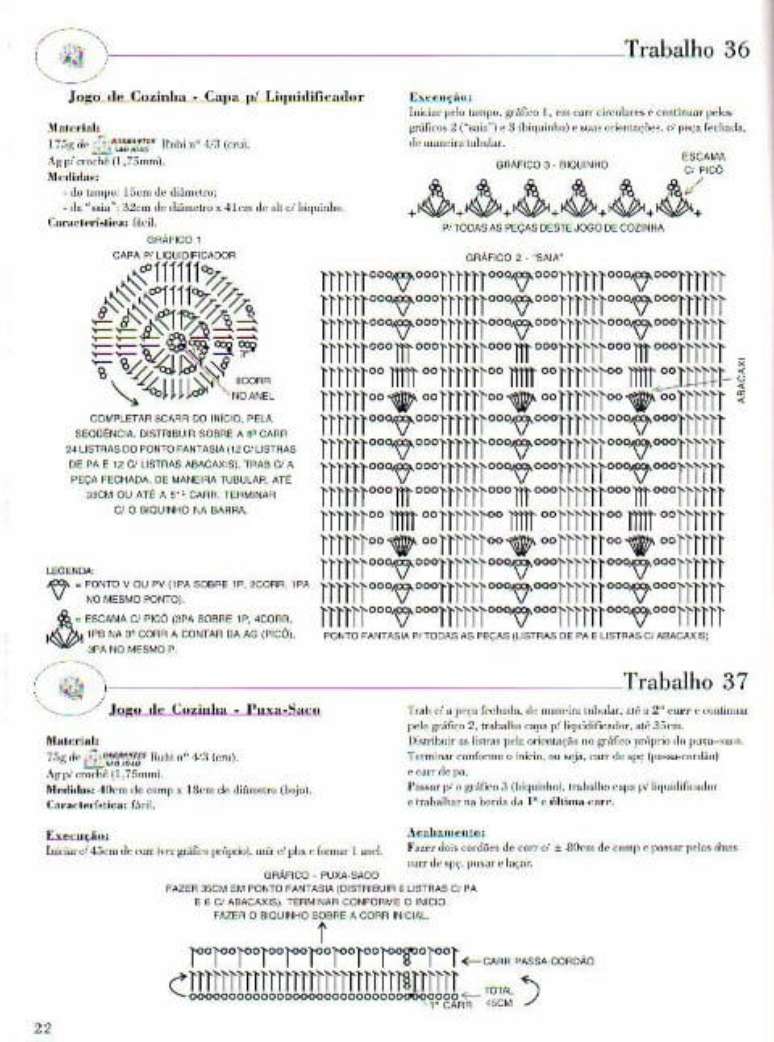 16. Receita de jogo de cozinha de croch&ecirc; passo a passo para fazer capa para liquidificador e puxa-saco. Foto de Katia Ribeiro Croch&ecirc; Moda e Decora&ccedil;&atilde;o