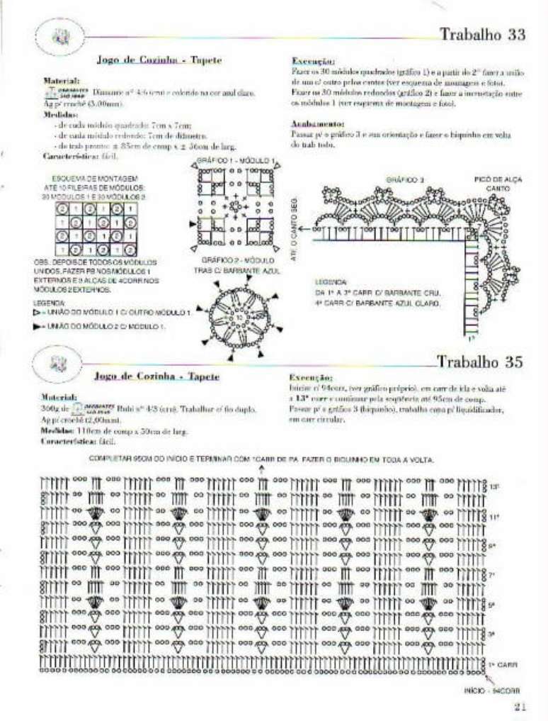 17. Receita de jogo de cozinha de croch&ecirc; passo a passo para fazer tapetes. Foto de Katia Ribeiro Croch&ecirc; Moda e Decora&ccedil;&atilde;o